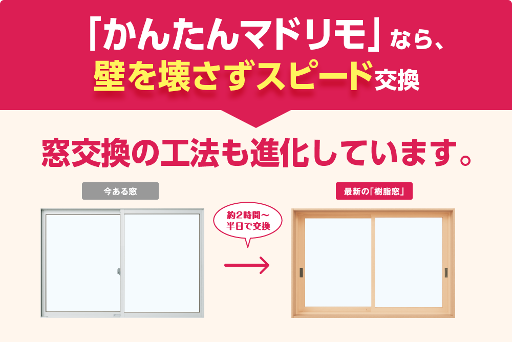 「かんたんマドリモ」なら、壁を壊さずスピード交換