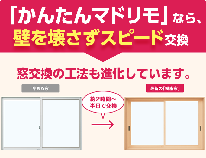 「かんたんマドリモ」なら、壁を壊さずスピード交換